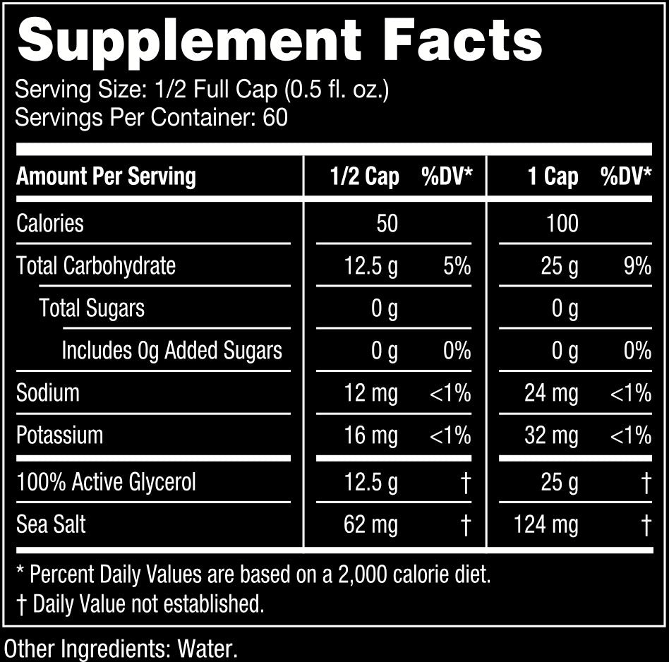 60 Servings Supplement Facts
