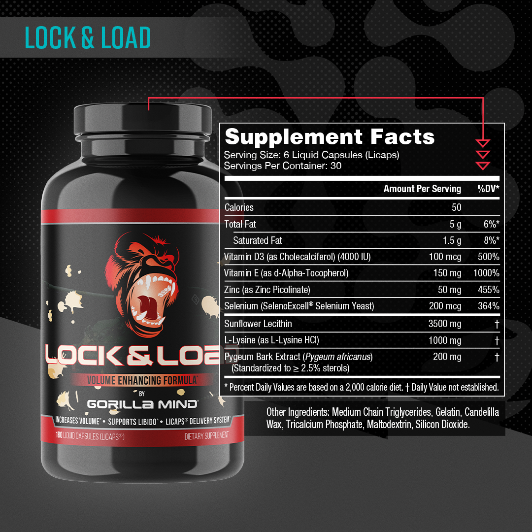 Gorilla Mind Lock and Load supplement facts panel