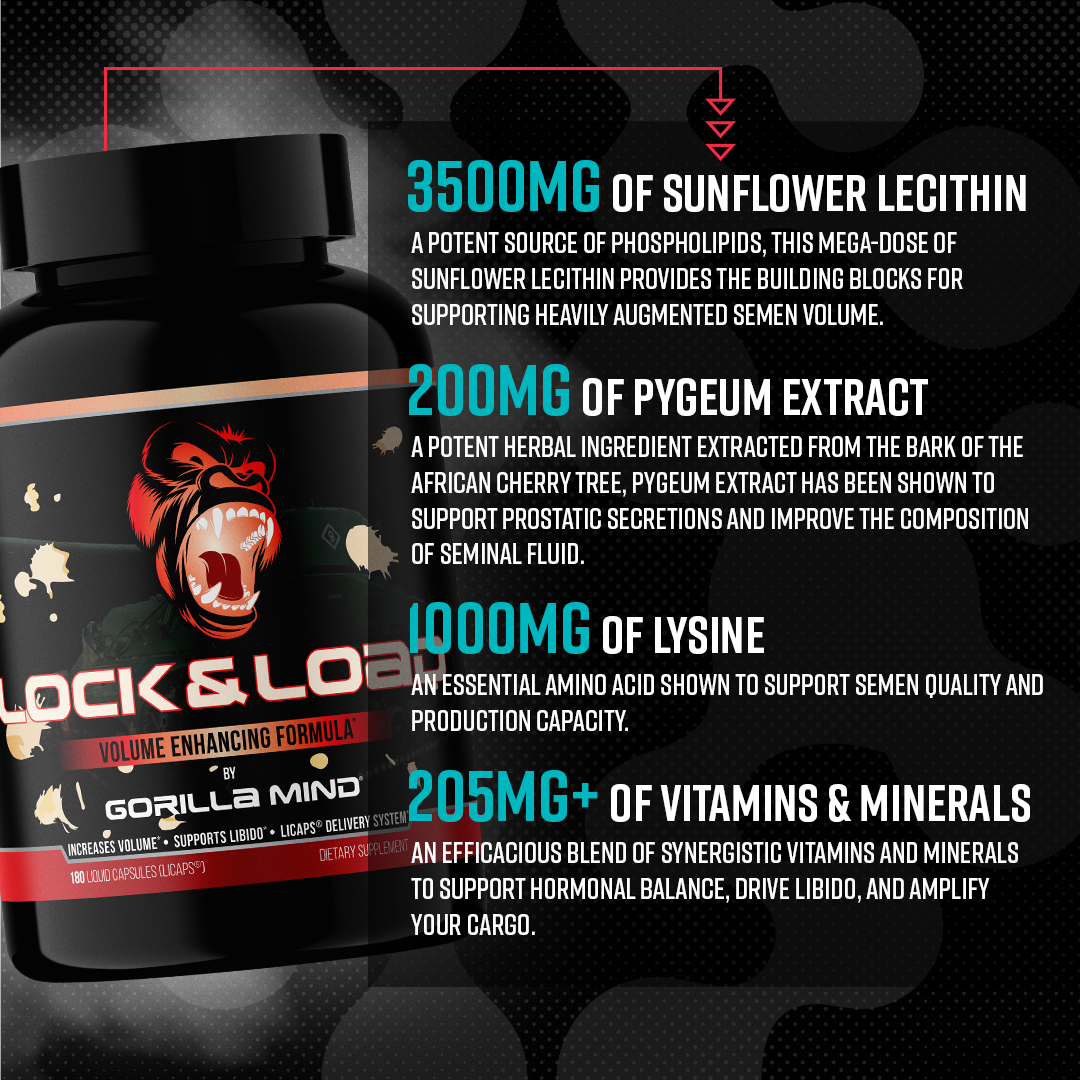 Gorilla Mind Lock and Load ingredient benefits breakdown