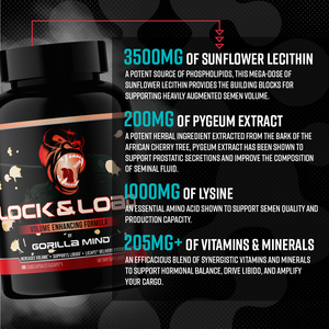 Gorilla Mind Lock and Load ingredient benefits breakdown