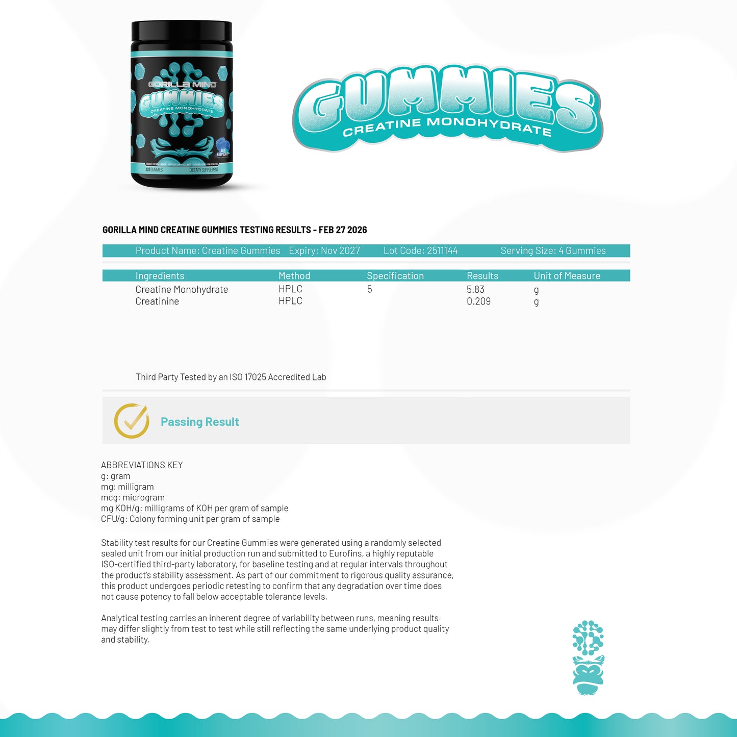 Gorilla Mind Gummies product packaging with testing results on a white background