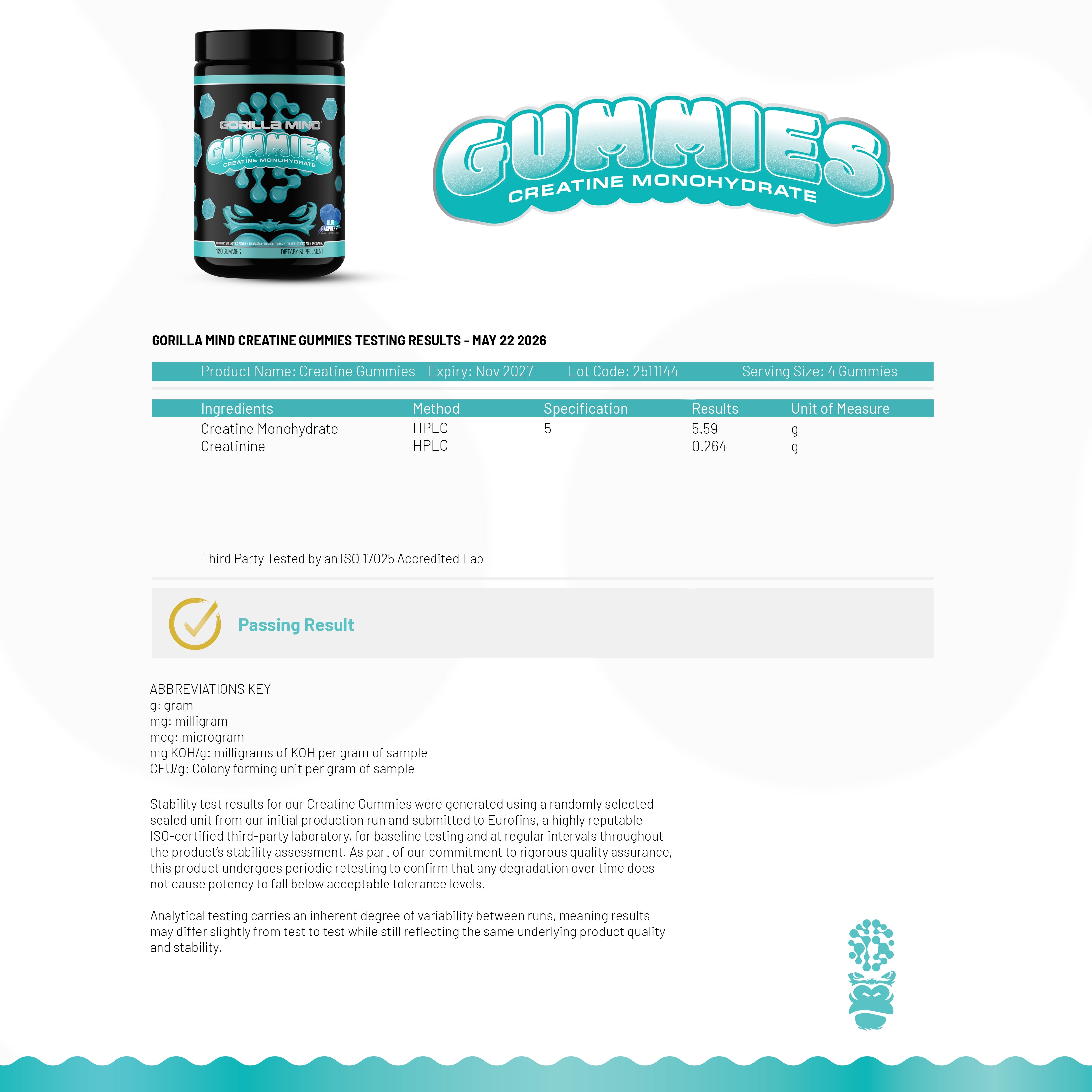 Gorilla Mind Gummies product packaging with testing results on a white background