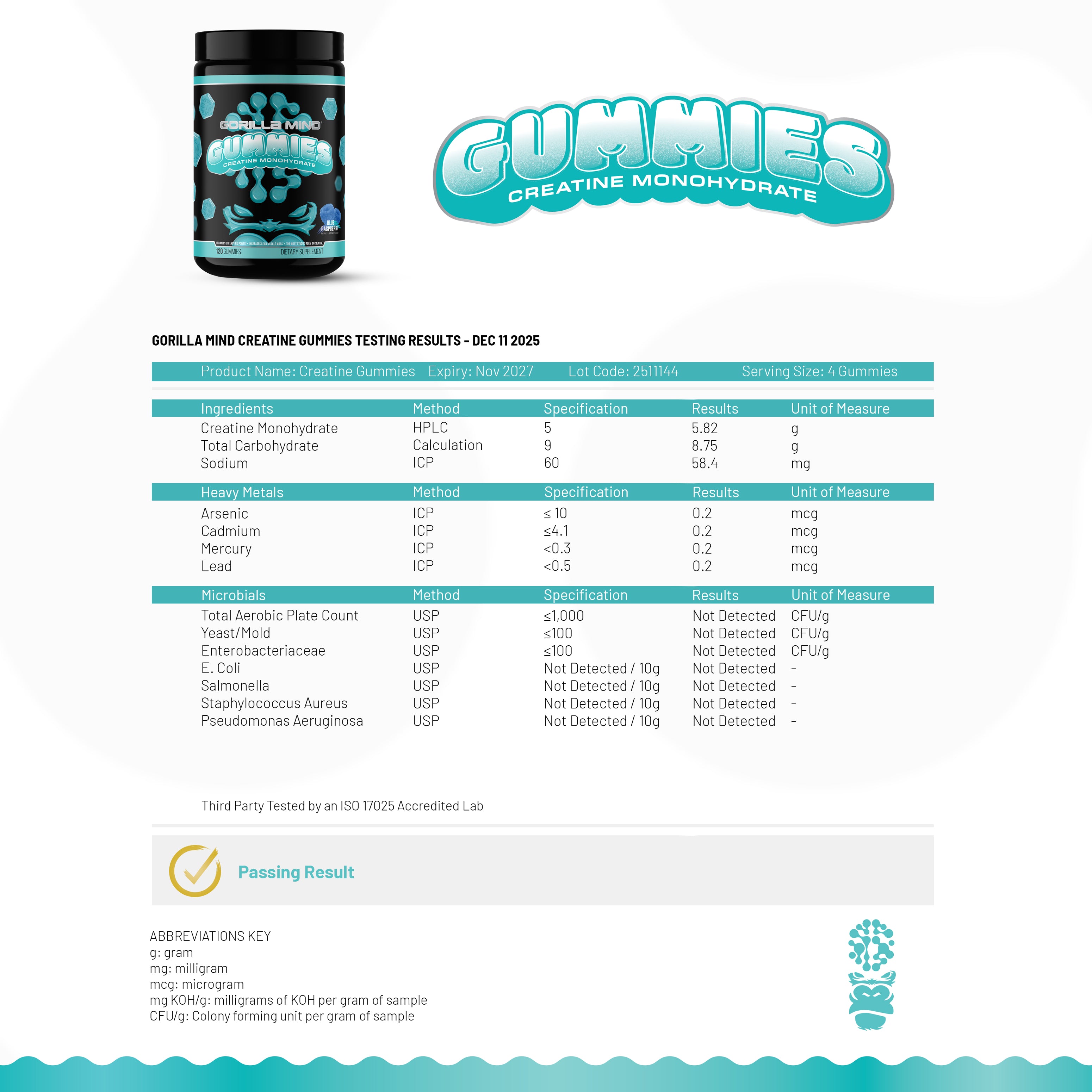 Gorilla Mind Creatine Gummies