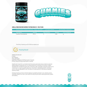 Gorilla Mind Creatine Gummies