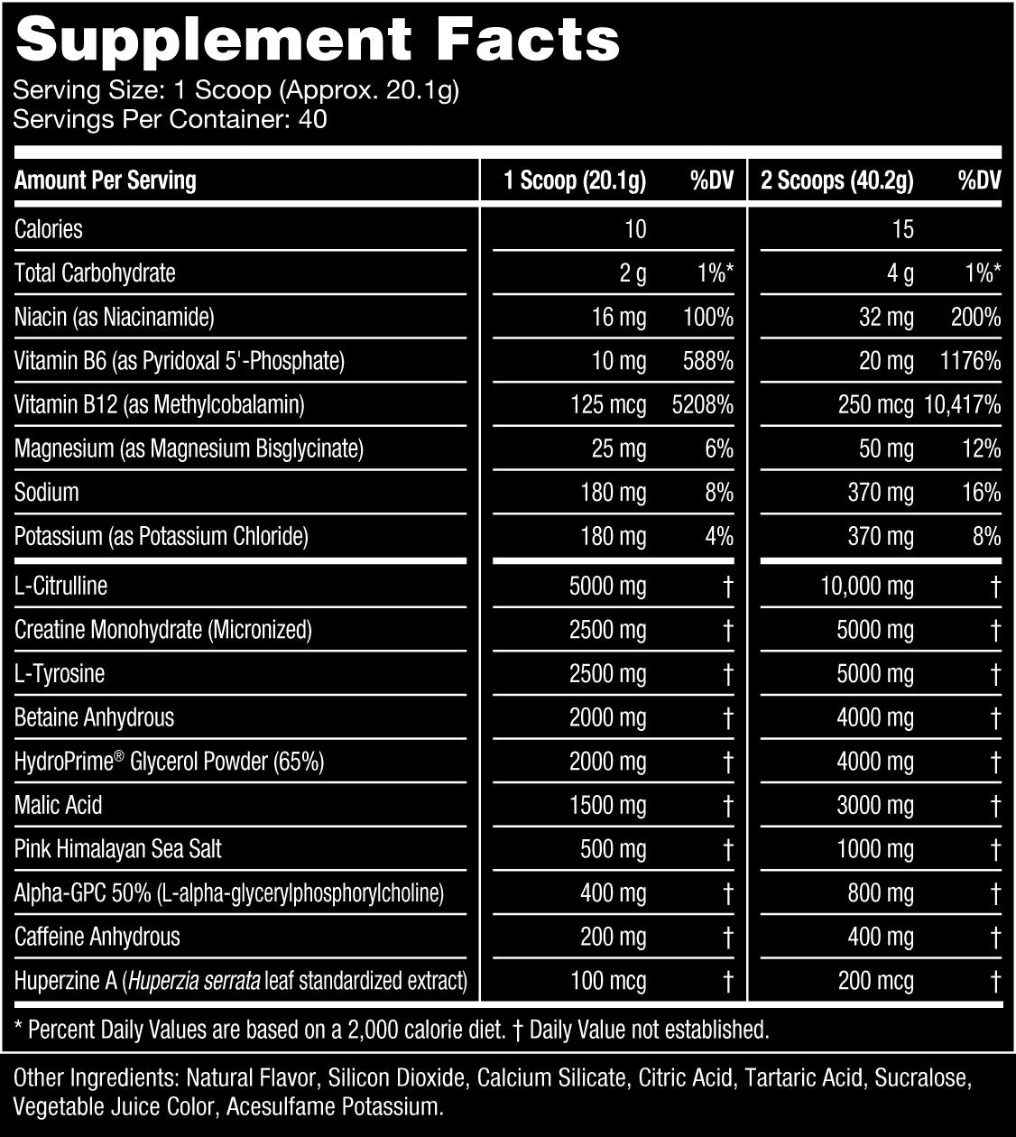 Candy Apple Supplement Facts