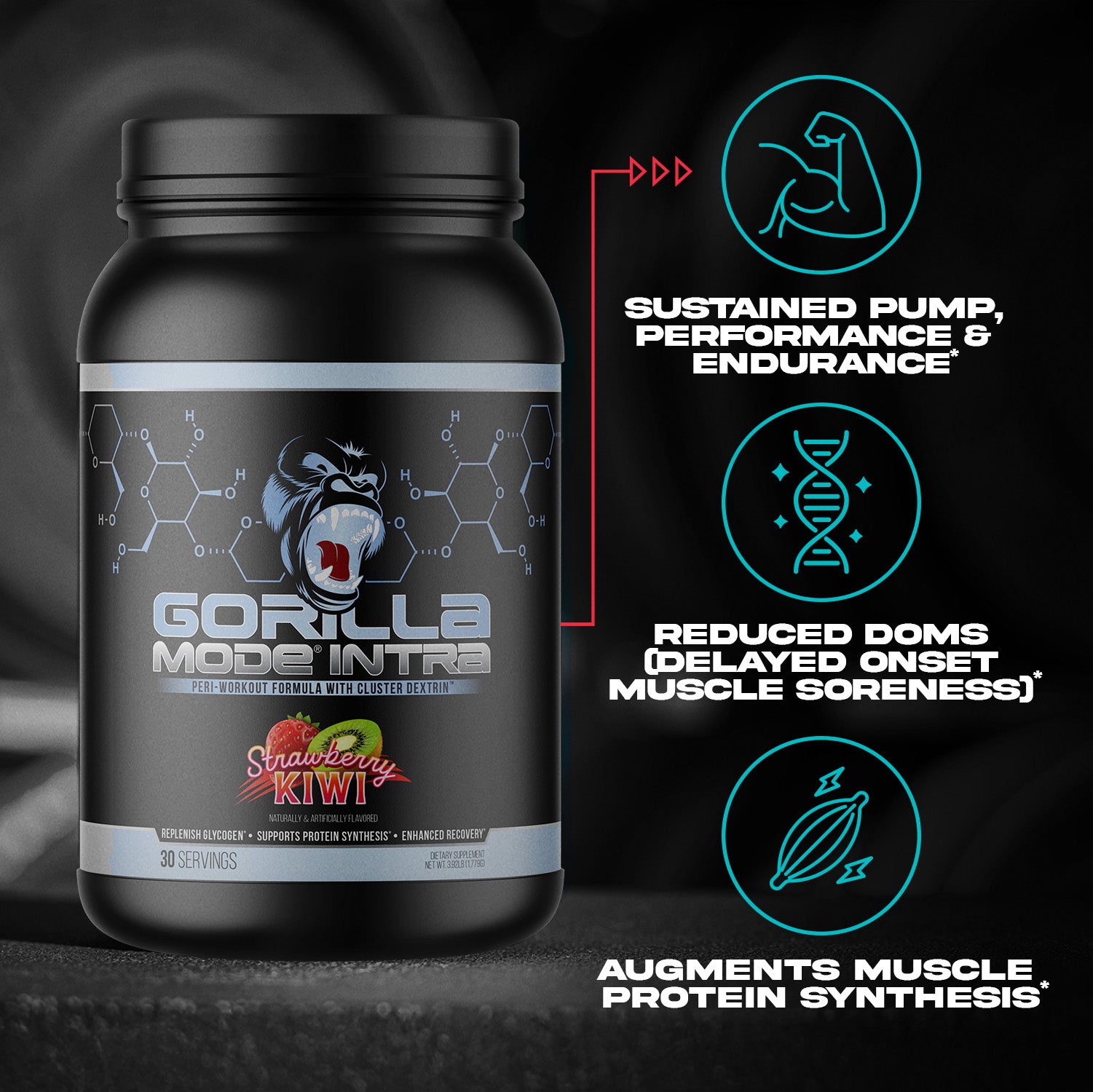 Gorilla Mode Protein + Intra