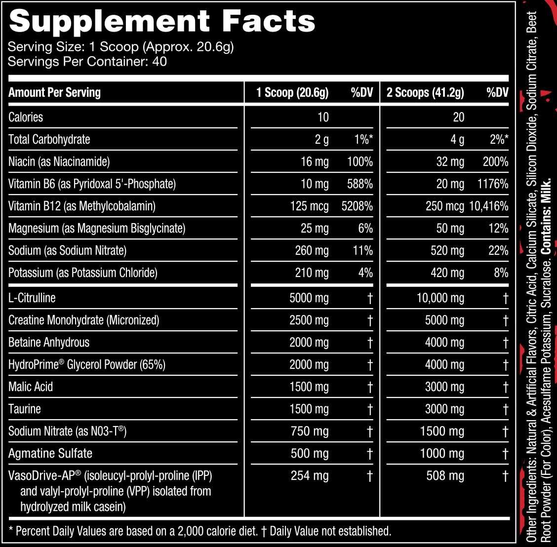 Fruit Punch Supplement Facts