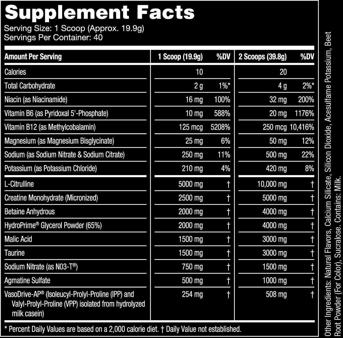 Red Gummy Fish Supplement Facts
