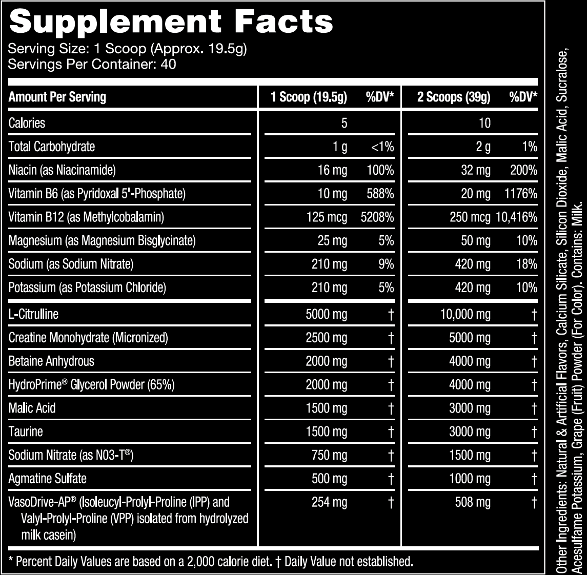 Blackberry Lemonade Supplement Facts