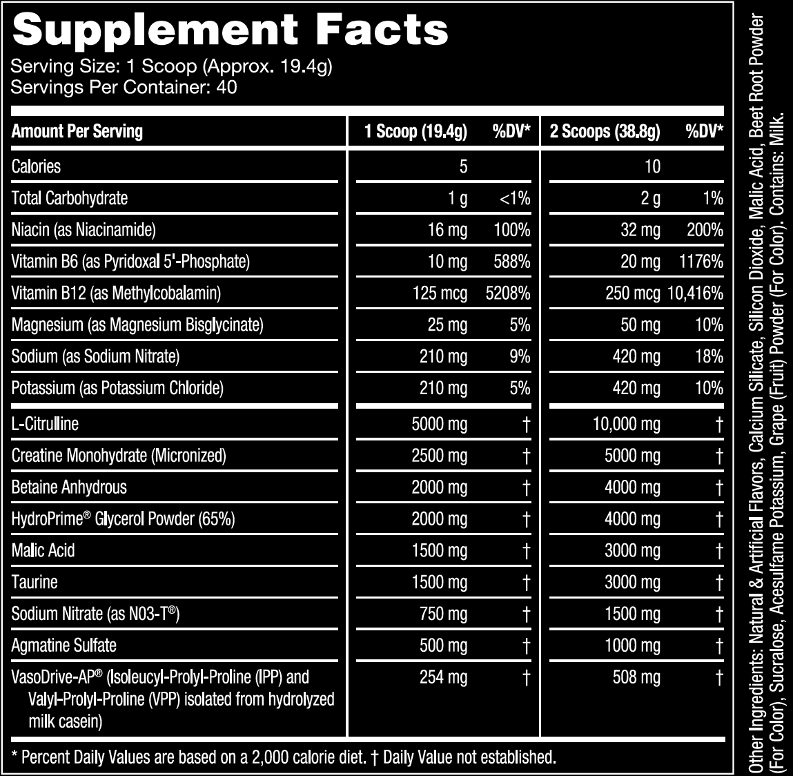 Cherry Blackout / 1 Tub Supplement Facts