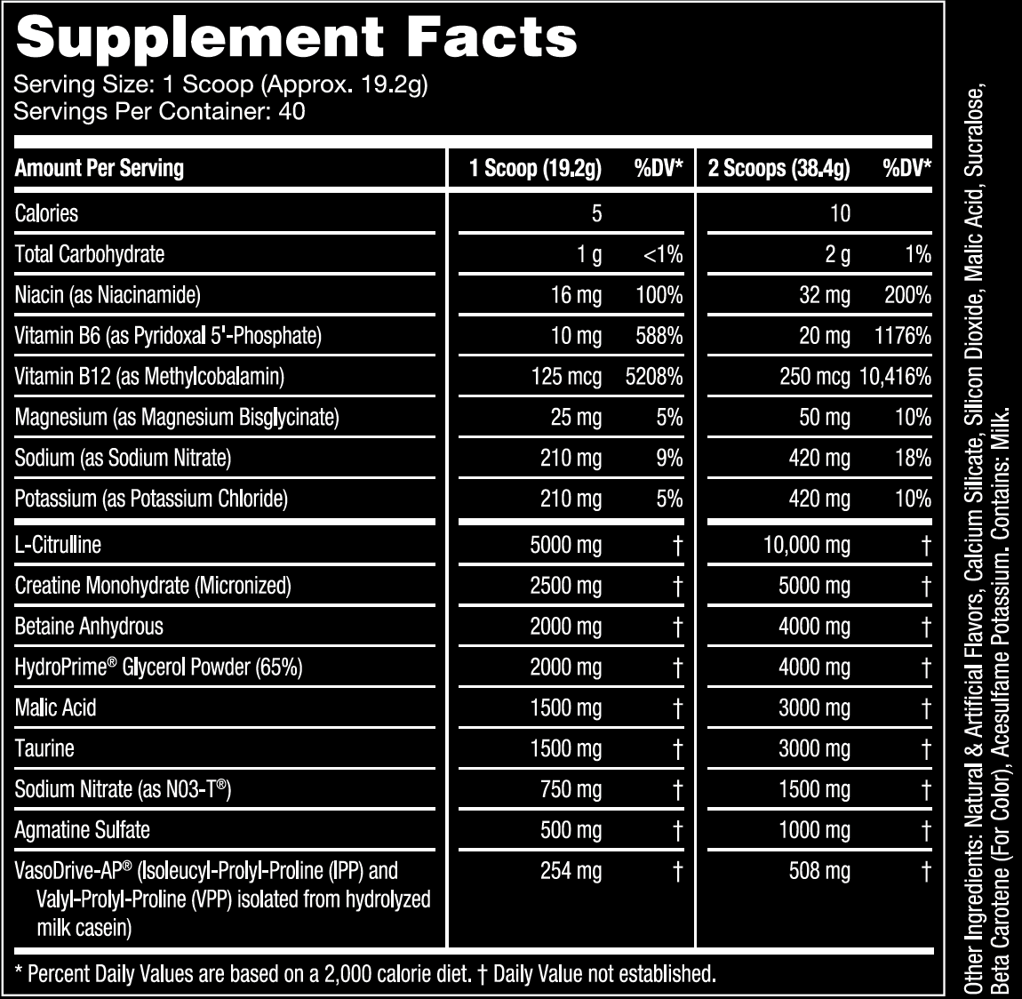 Volcano Burst Supplement Facts