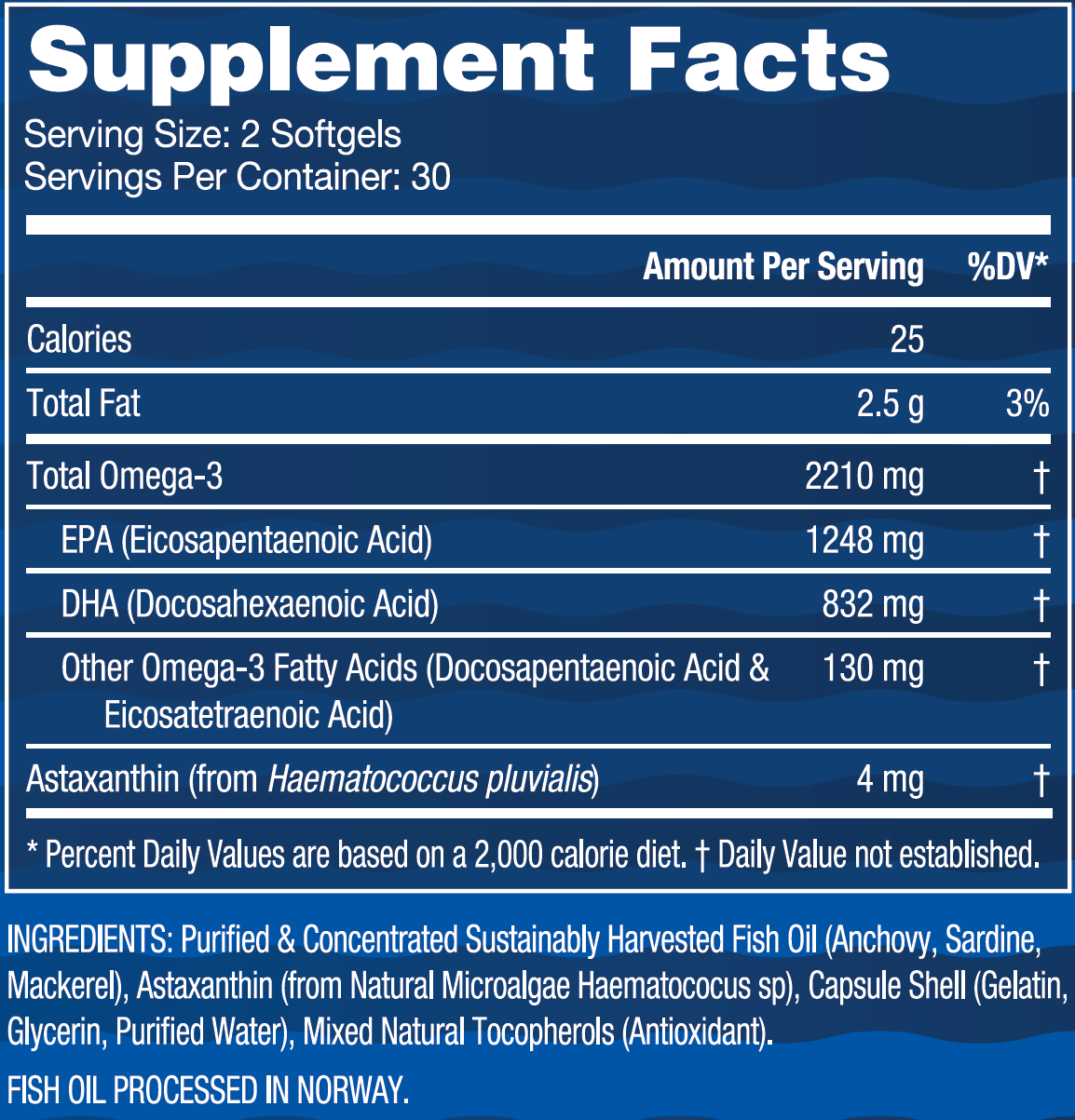 30 Servings Supplement Facts