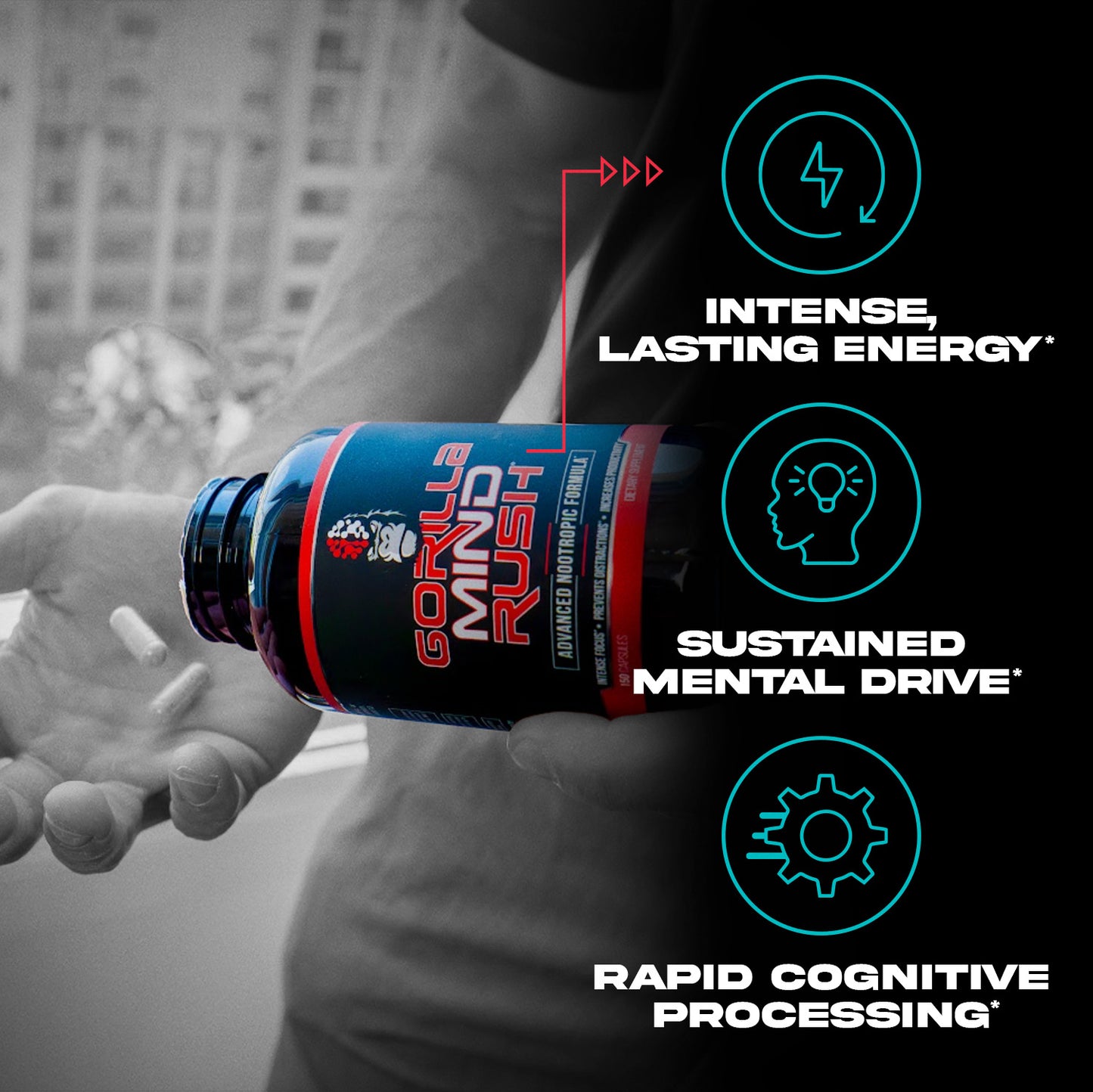 Gorilla Mind Rush key product callouts and benefits