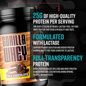 Gorilla Mind Protein Chocolate PDP thumbnail — ingredient callout
