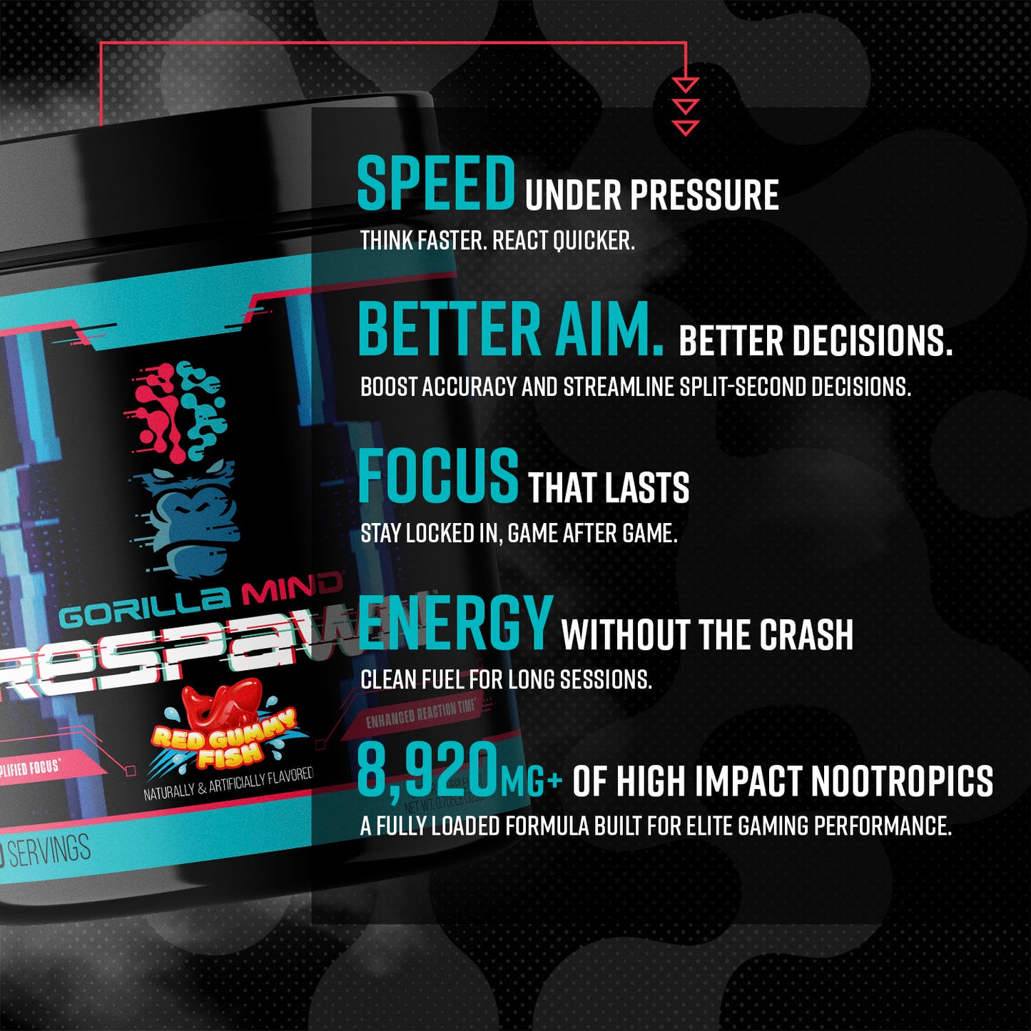 Gorilla Mind Respawn ingredient breakdown