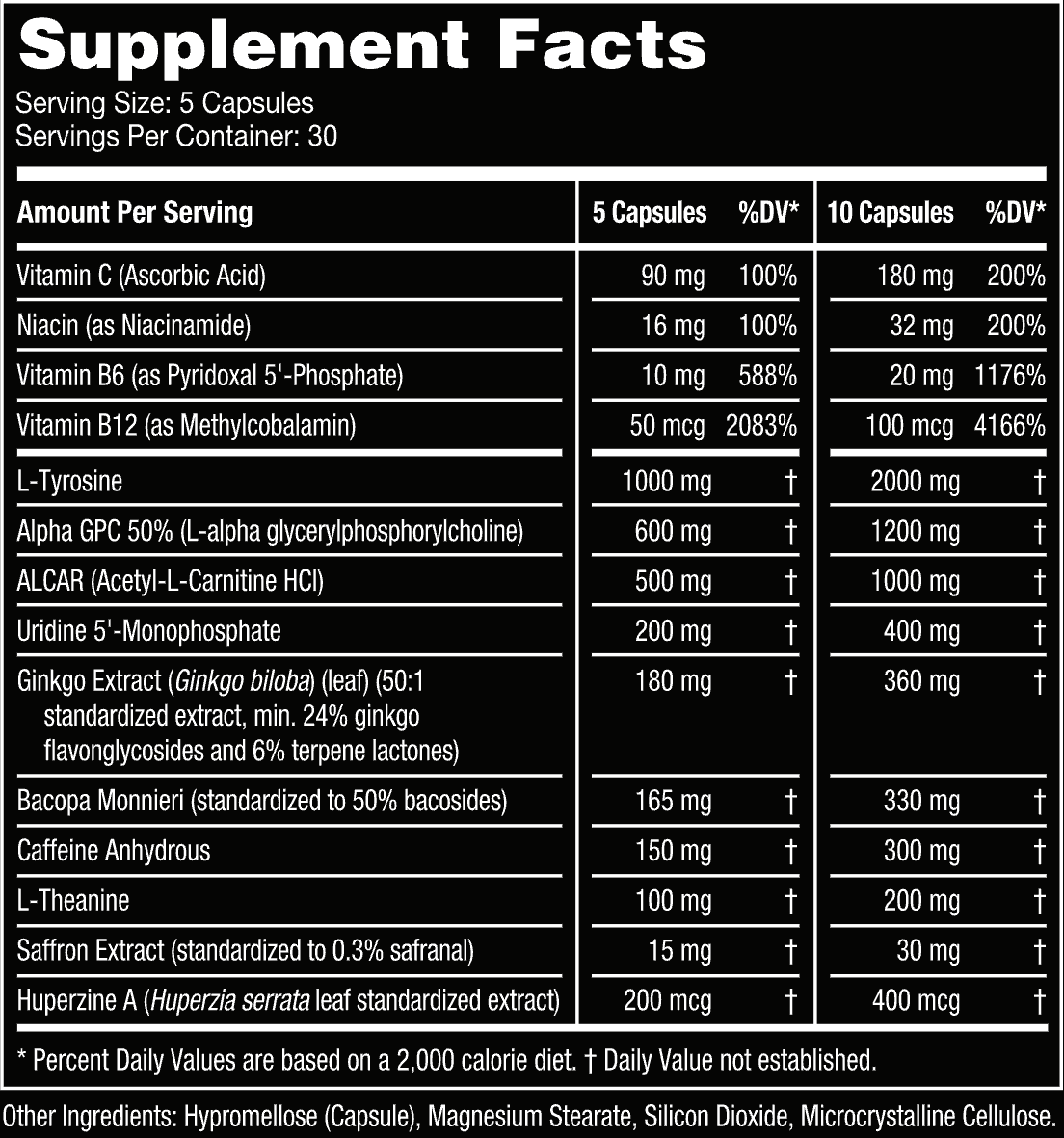 Default Title Supplement Facts