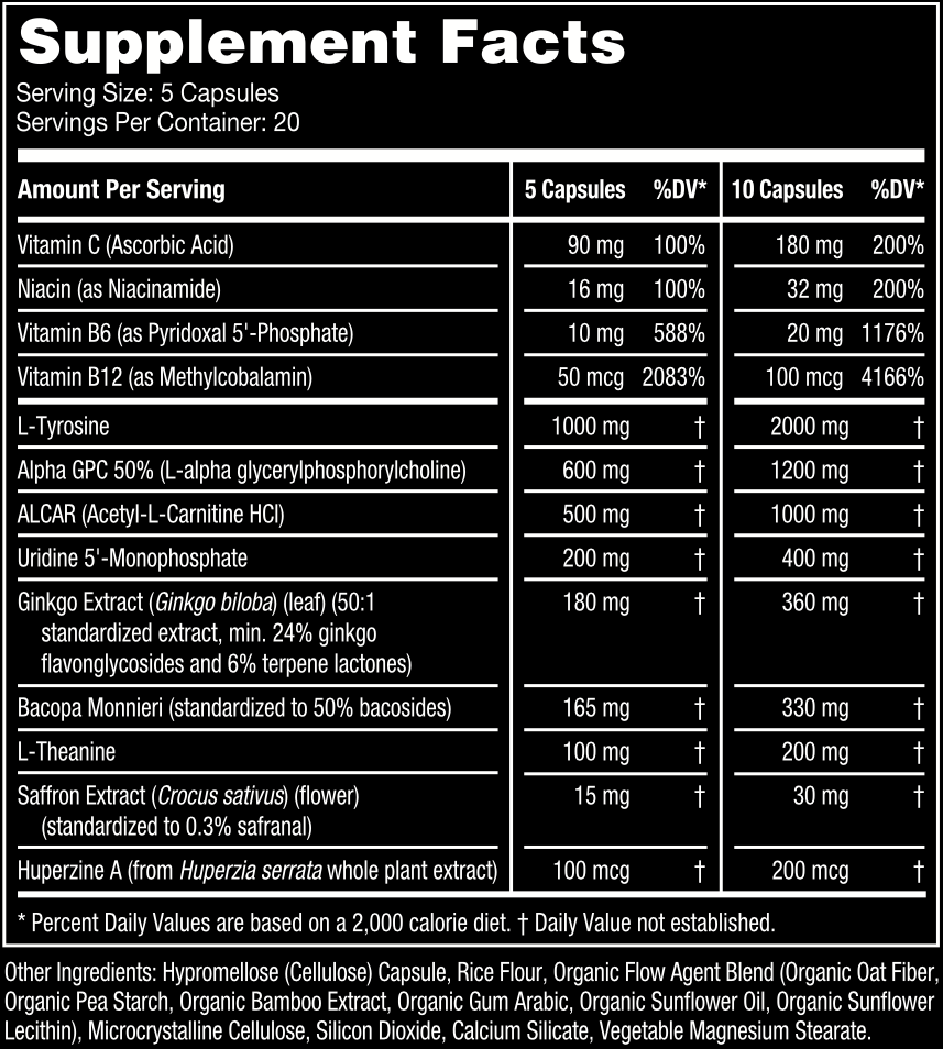 20 Servings Supplement Facts