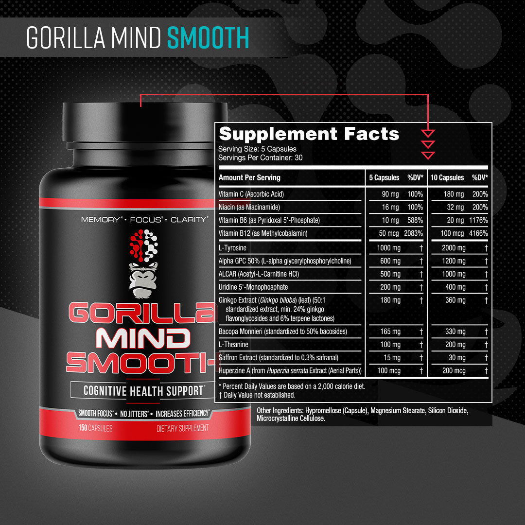 Gorilla Mind Rush + Smooth Bundle