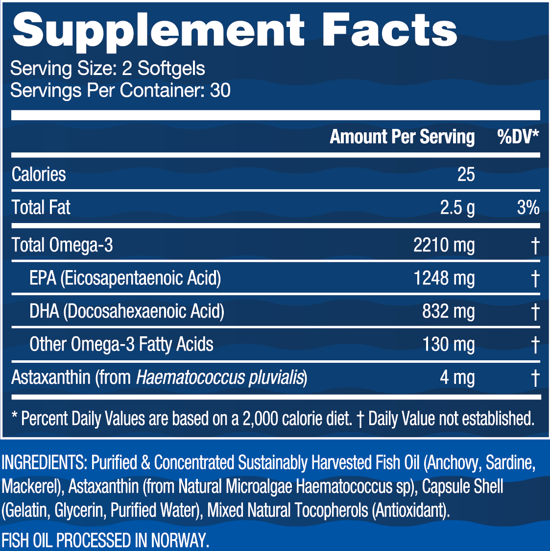 30 Servings Supplement Facts