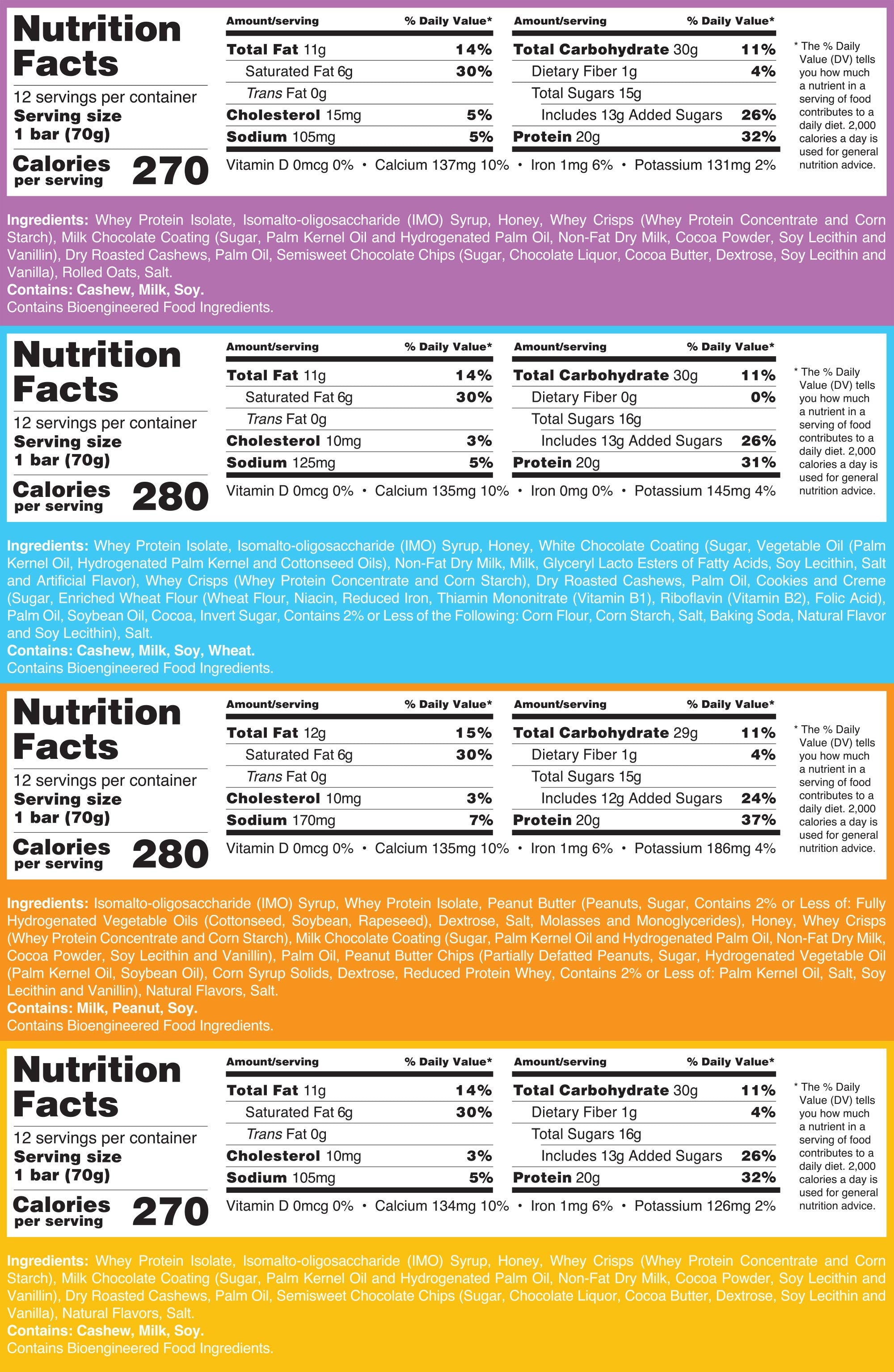 Variety Pack Nutrition Facts